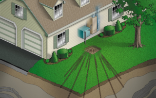 Direct exchange system